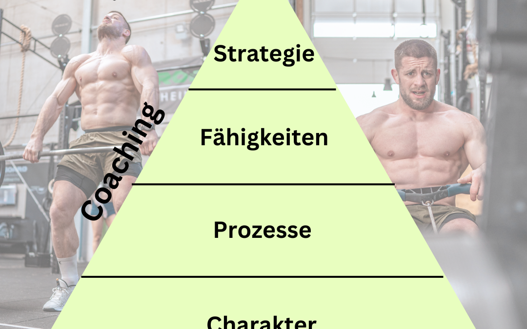 Die Erfolgsstufen der Performance-Pyramide im Sport